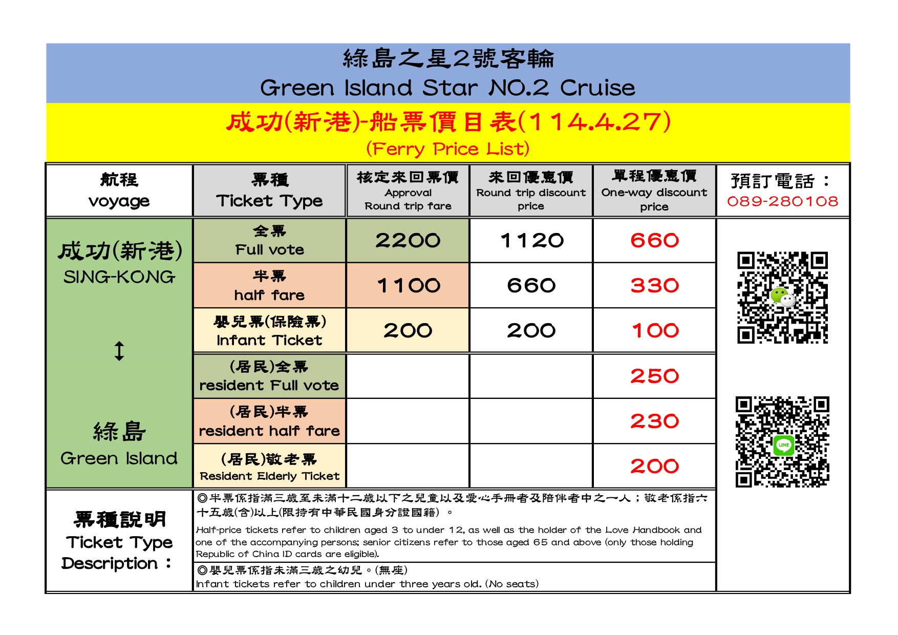 票價資訊