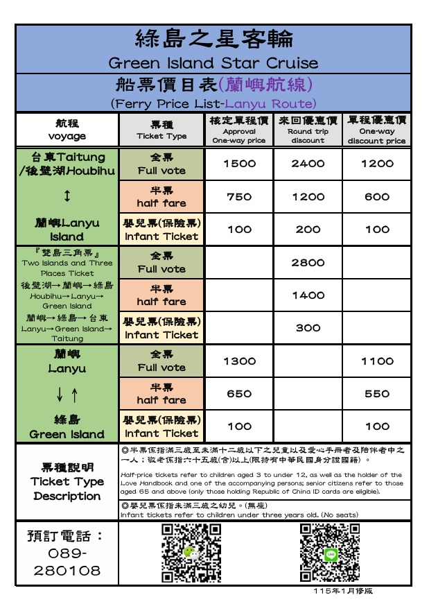 票價資訊-蘭嶼航線