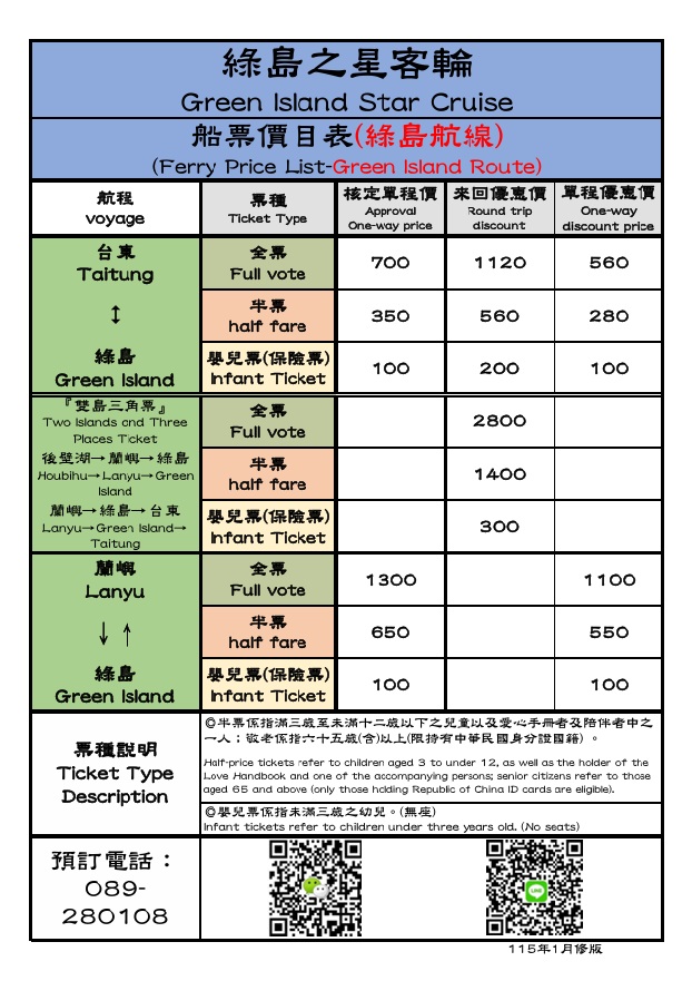 票價資訊-綠島航線