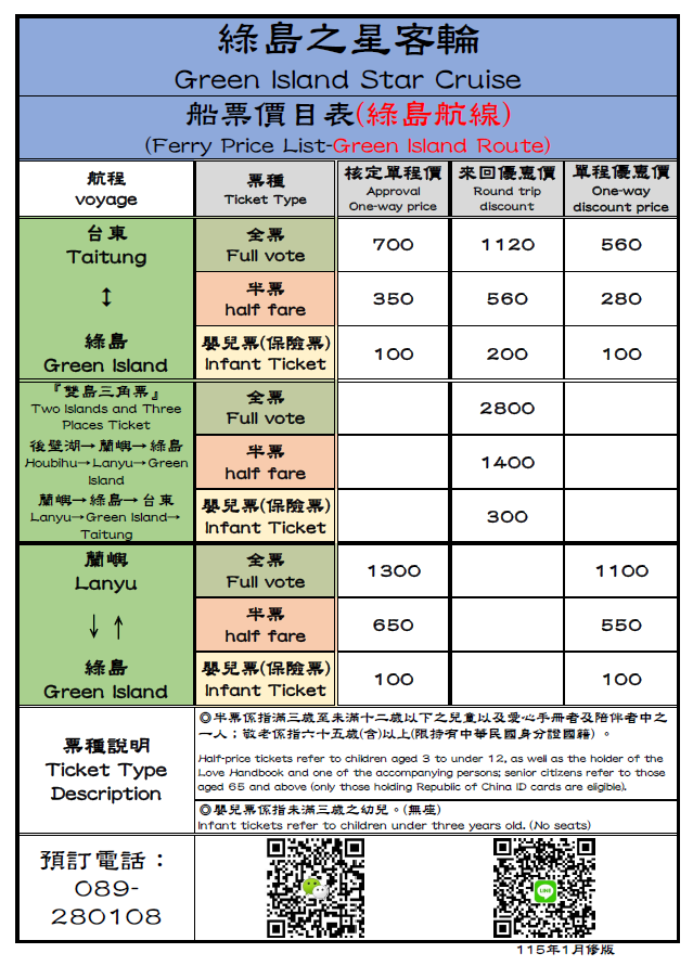 票價資訊-綠島航線
