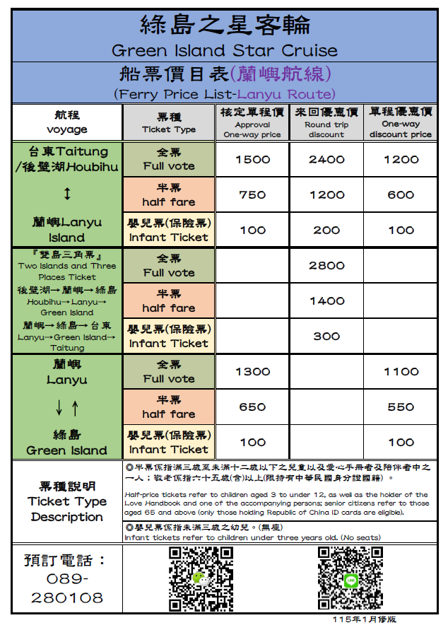 票價資訊-蘭嶼航線
